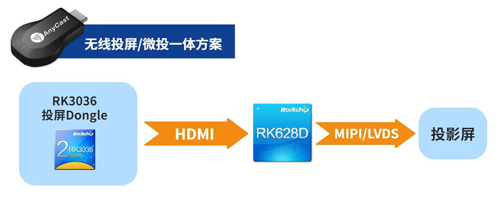 1_174743_1 亚洲必赢(中国区)有限公司官网