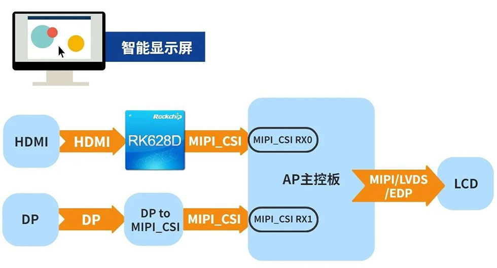 1_174753_1 亚洲必赢(中国区)有限公司官网