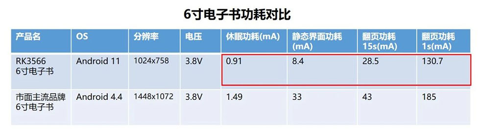 1_143428_1 亚洲必赢(中国区)有限公司官网