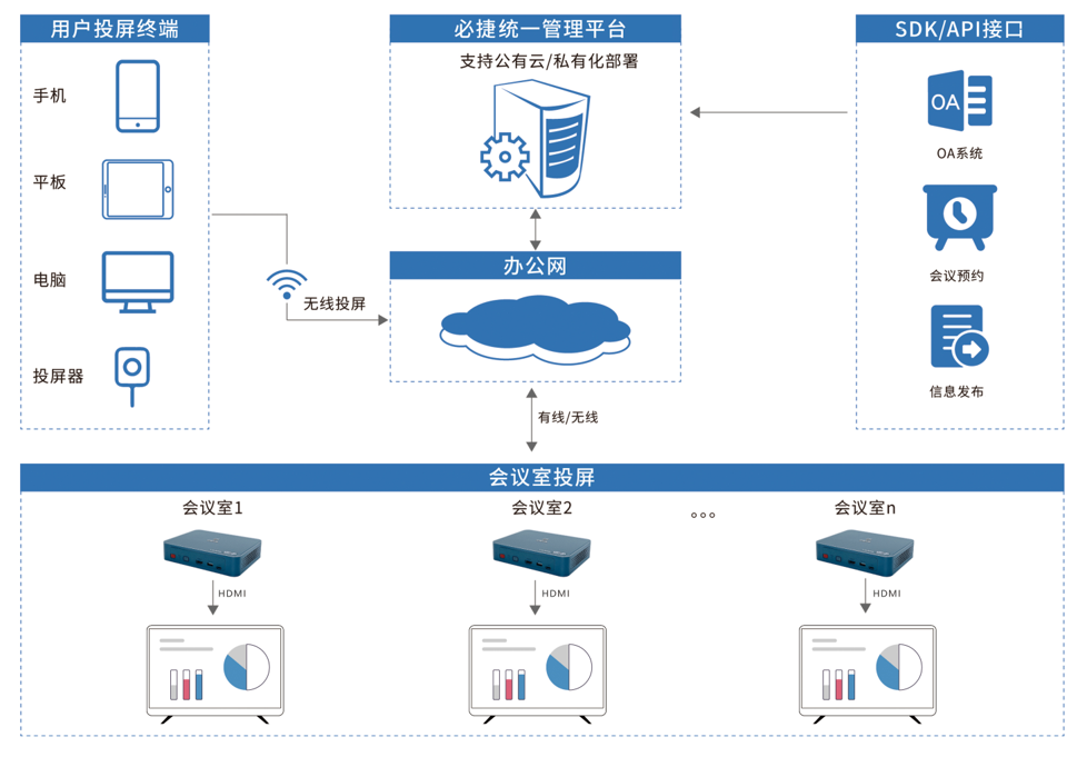 1_141634_1 亚洲必赢(中国区)有限公司官网