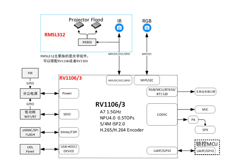 亚洲必赢(中国区)有限公司官网