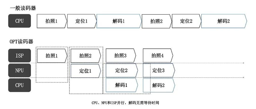 1_100758_1 亚洲必赢(中国区)有限公司官网
