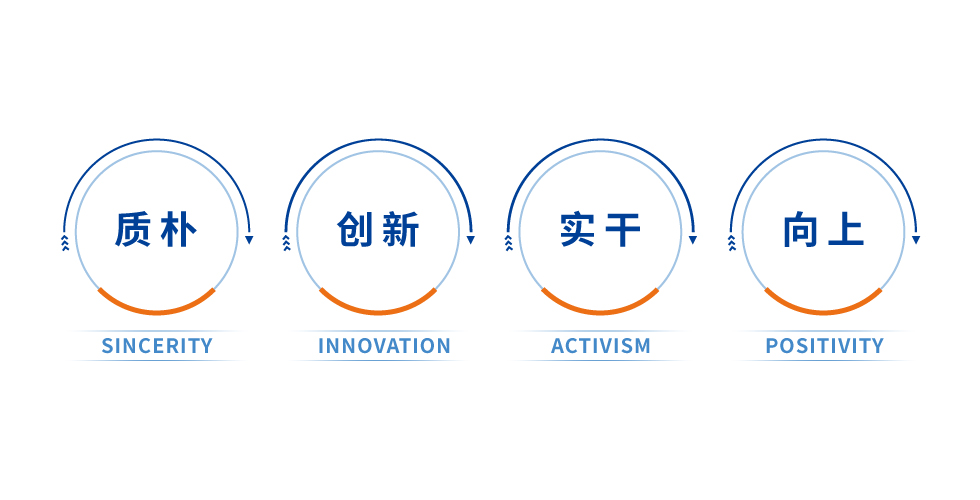亚洲必赢(中国区)有限公司官网