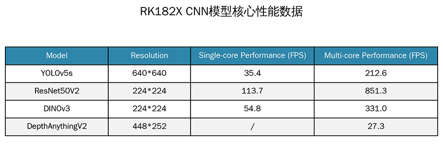 1_101836_1 亚洲必赢(中国区)有限公司官网