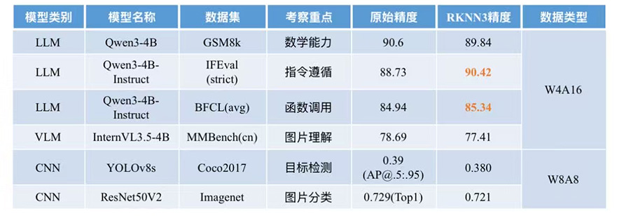 1_102050_1 亚洲必赢(中国区)有限公司官网