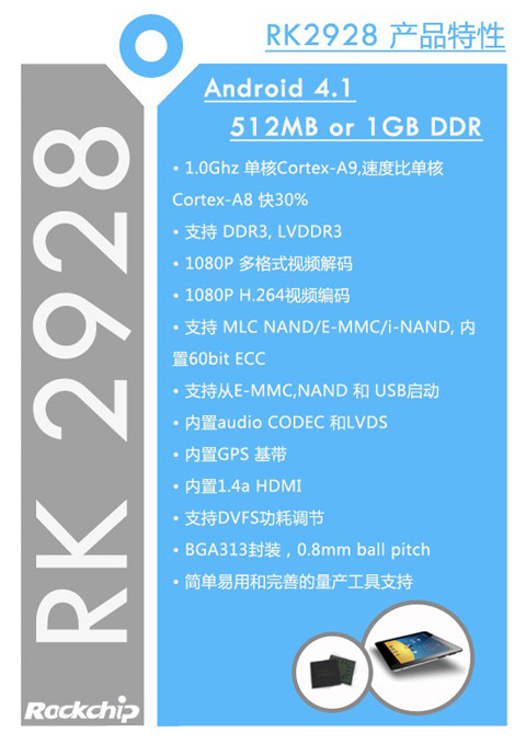 单核终结者：2012年香港电子展亚洲必赢推出最强单核芯片RK2928