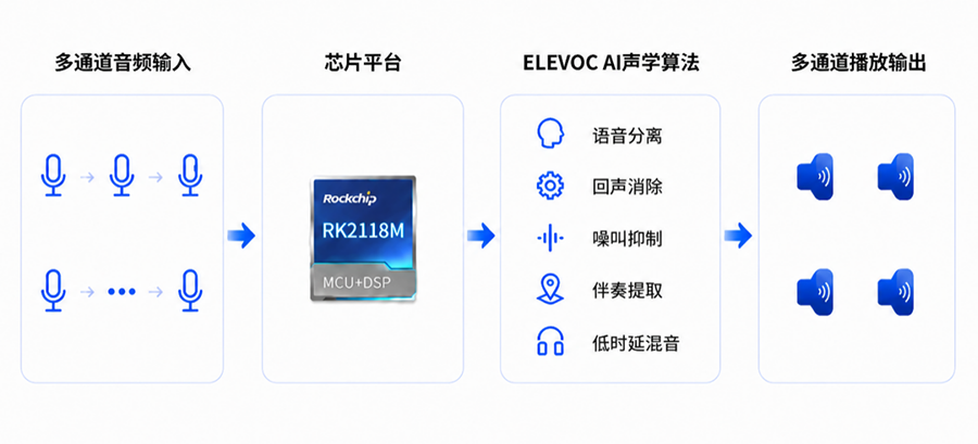 151547_8827 亚洲必赢(中国区)有限公司官网